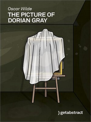 cover image of The Picture of Dorian Gray (Summary)
